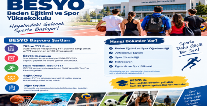 BESYO Başvuru Şartları Nelerdir?