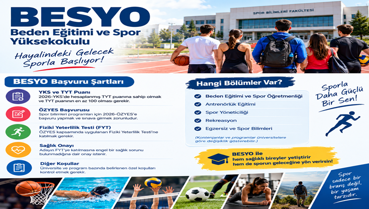 BESYO Başvuru Şartları Nelerdir?