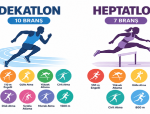Atletizmde Dekatlon ve Heptatlon Nedir?