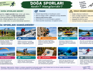 Doğa Sporları Nelerdir?